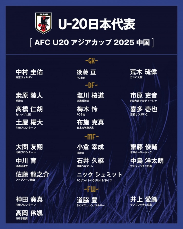  日本公布U20國家隊亞洲杯球衣號：高岡伶颯20號，高橋仁胡3號