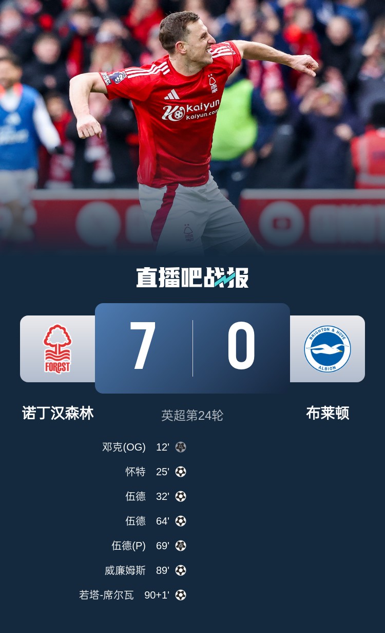  靈魂互換？森林7-0布萊頓后3輪比賽1平2負(fù)，海鷗4連勝猛猛上分