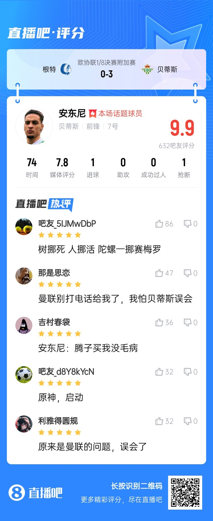  安東尼兜射圓規(guī)畫(huà)??！吧友評(píng)分9.9：樹(shù)挪死人挪活 陀螺一挪賽梅羅