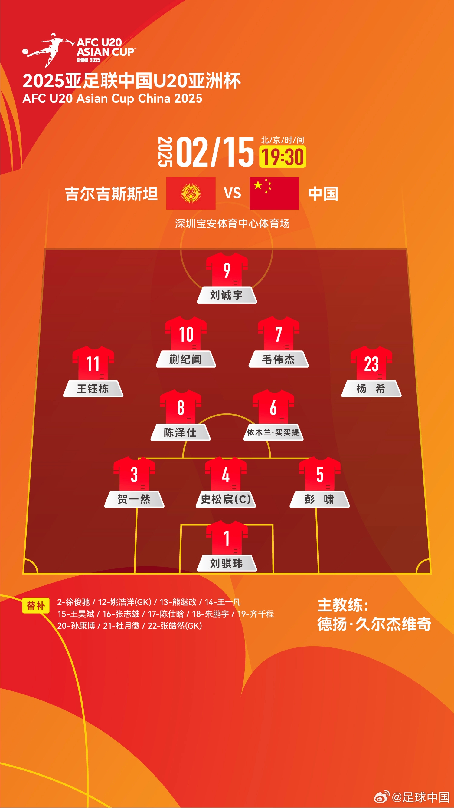  U20亞洲杯-中國vs吉爾吉斯斯坦：王鈺棟、依木蘭、蒯紀聞先發(fā)