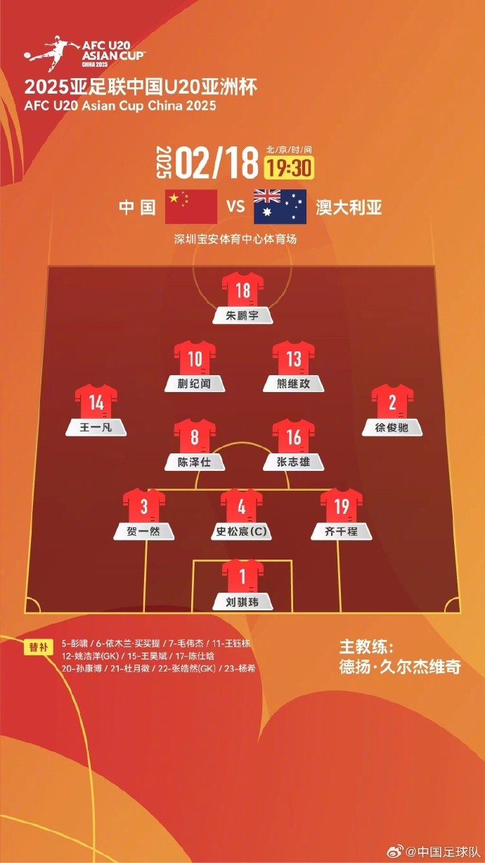  U20亞洲杯中國隊vs澳大利亞隊，中國隊首發(fā)名單出爐