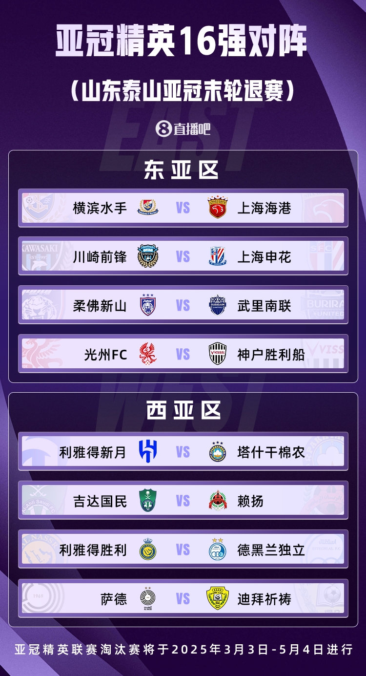  山東積分清零！亞冠精英聯(lián)賽16強(qiáng)對(duì)陣：申花vs川崎，海港vs橫濱