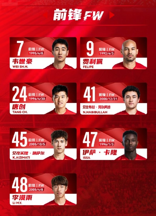  蓉城一線隊名單：5外援領(lǐng)銜，韋世豪、艾比布拉、德爾加多在列