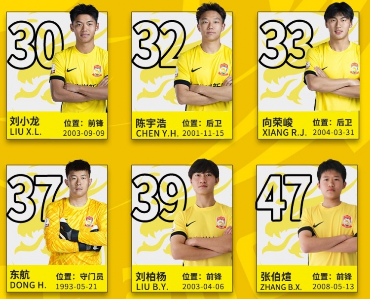  后生可畏！記者：16歲小球員張伯煊被邵佳一提拔至青島西海岸一隊(duì)
