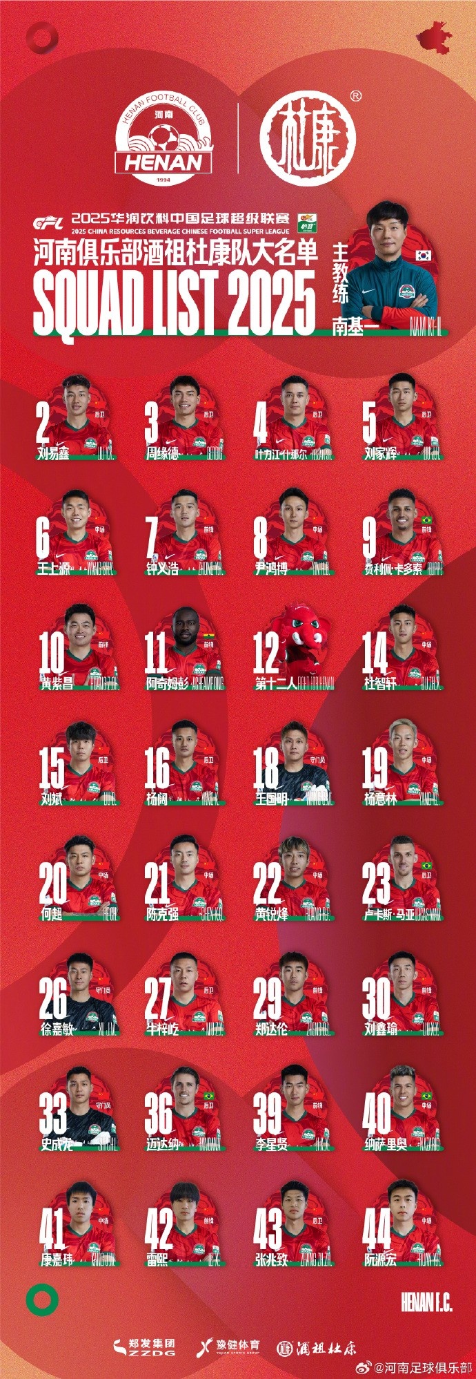  河南隊(duì)一線隊(duì)名單：5外援領(lǐng)銜，12號(hào)授予“第十二人”