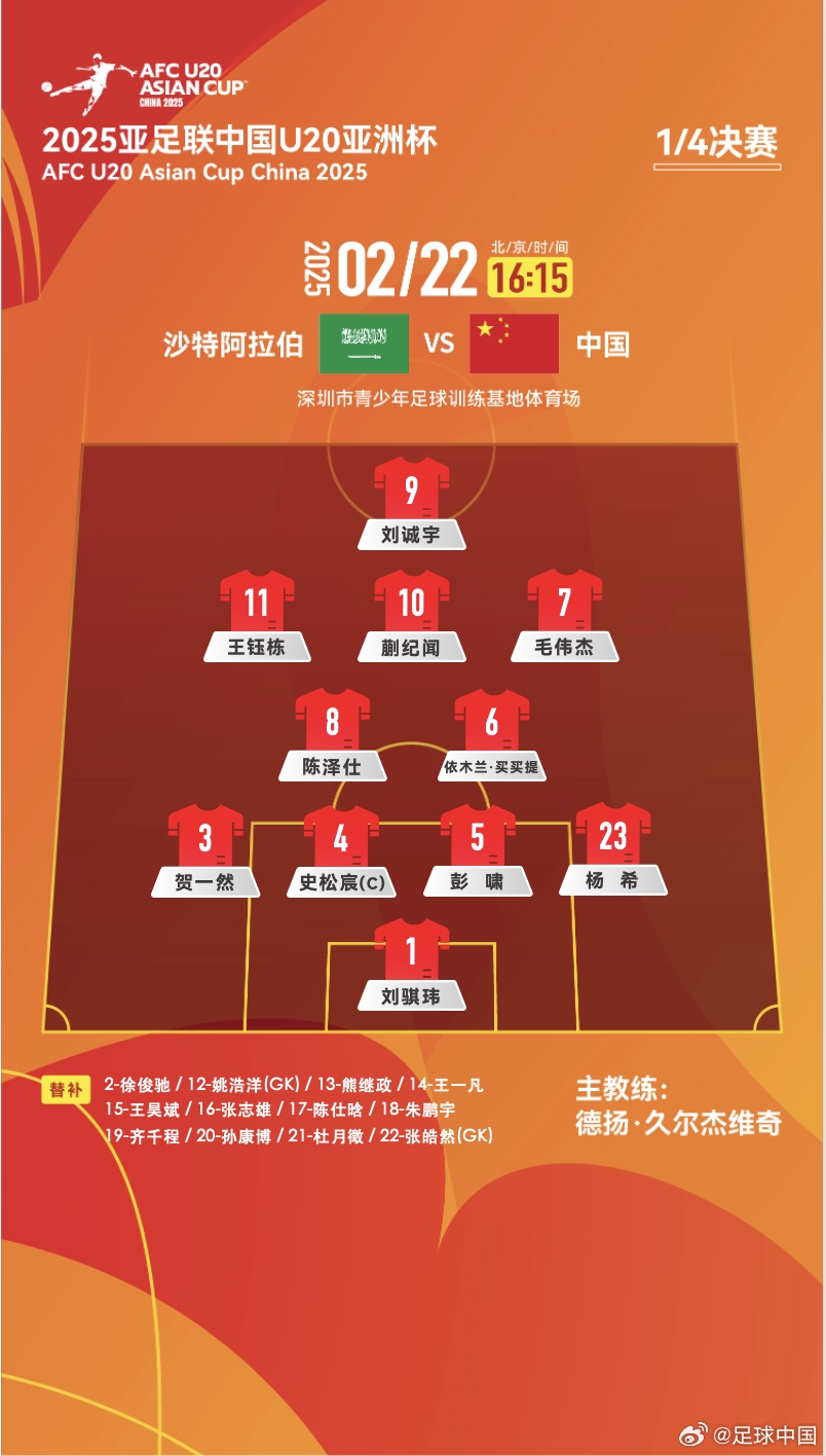  距離世青賽一步之遙！國青vs沙特陣型4231，延續(xù)小組賽前兩場首發(fā)