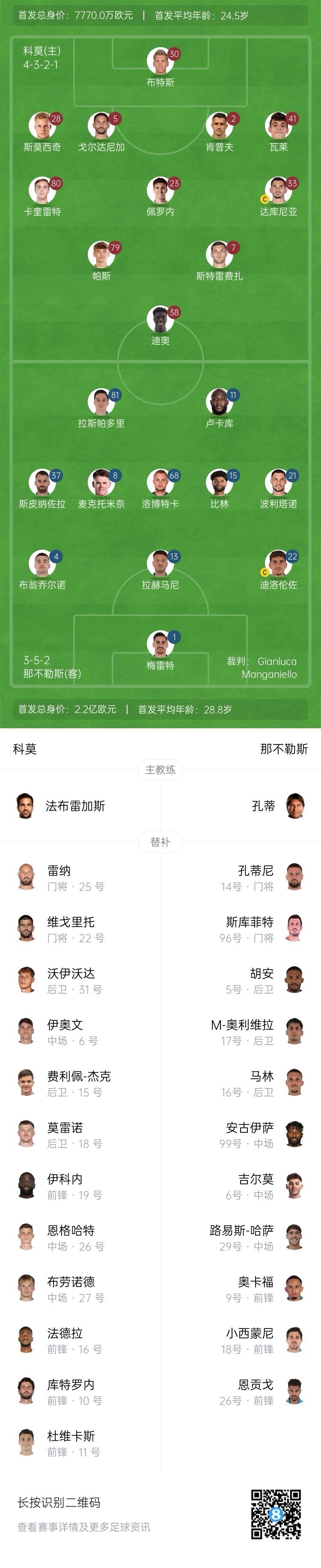  科莫vs那不勒斯首發(fā)：盧卡庫、麥克托米奈先發(fā)，尼科-帕斯出戰(zhàn)