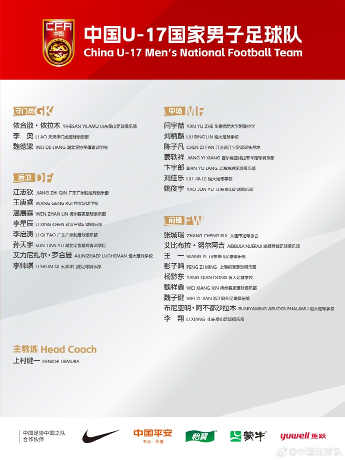  備戰(zhàn)U17亞洲杯！U17國足名單：艾比布拉領(lǐng)銜，恒大足校6人入選