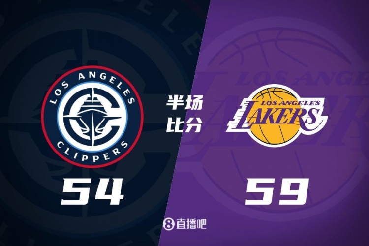  洛城德比！老詹高效砍17分 里夫斯傷退 哈登13+5 湖人半場領(lǐng)先5分