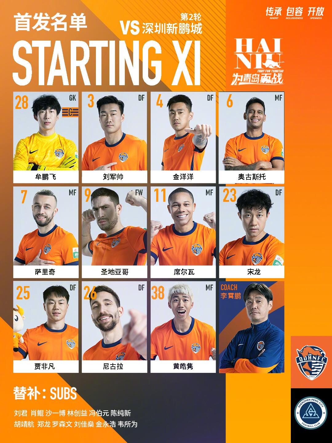  海牛vs新鵬城首發(fā)：五外援對決！姜至鵬先發(fā)，拜合拉木替補