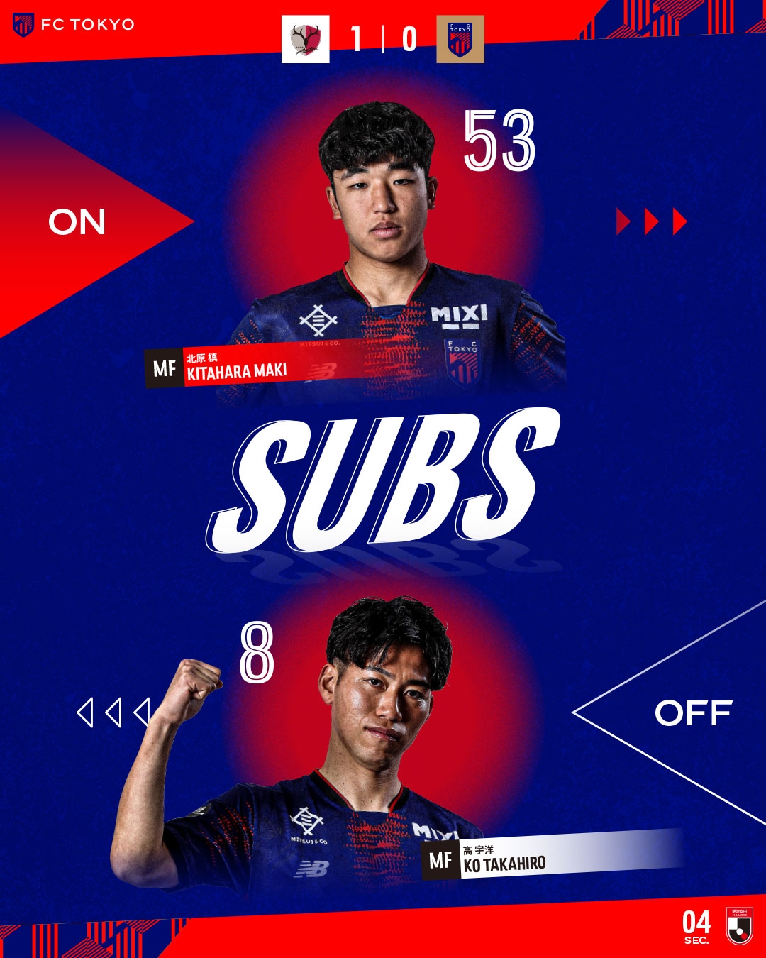  東京FC小將北川槙以15歲7個(gè)月的年齡，創(chuàng)J1聯(lián)賽最年輕出場紀(jì)錄