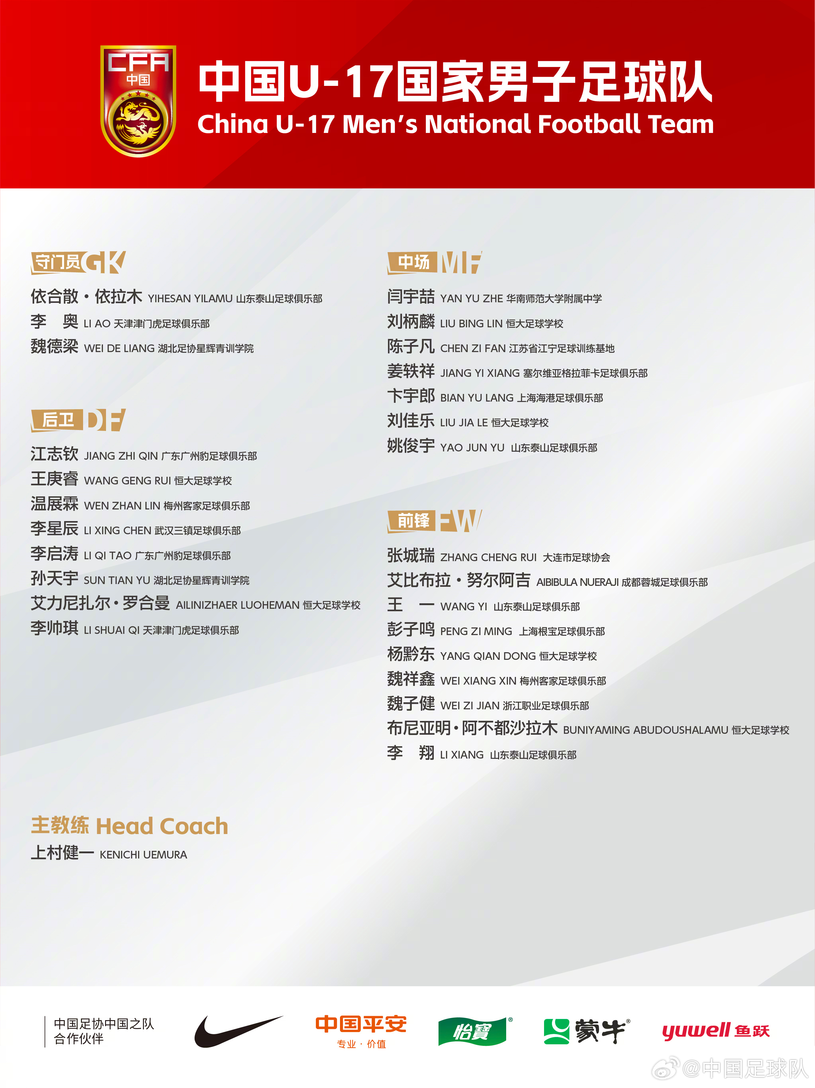  梅州太子！魏祥鑫成08年齡段踢中超第一人，今晚艾比布拉能上場嗎