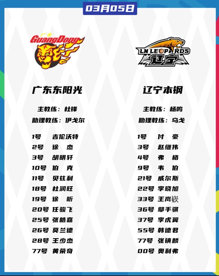  廣東VS遼寧大名單：胡明軒、張鎮(zhèn)麟都將復(fù)出 徐杰、趙繼偉出戰(zhàn)