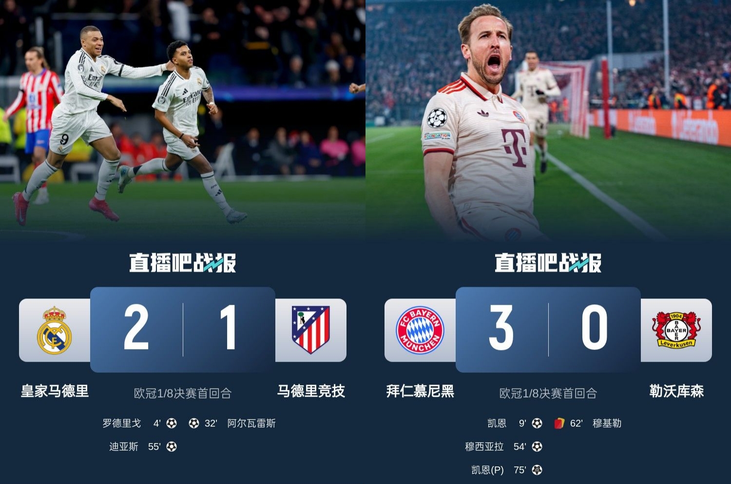  馬競藥廠罵罵咧咧！歐冠附加賽晉級的8隊(duì)僅2隊(duì)贏球：皇馬&拜仁！