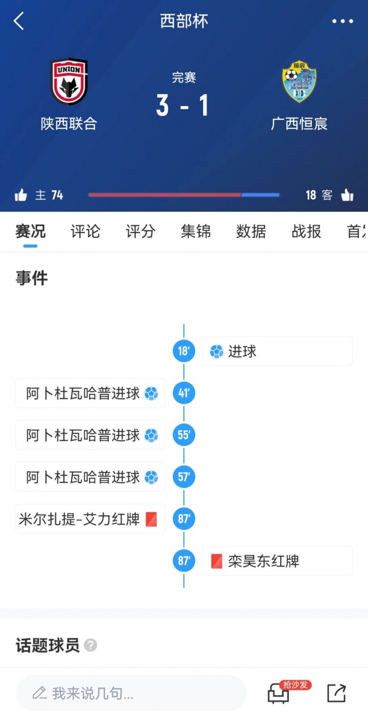  陜西聯(lián)合3-1擊敗廣西恒宸，三戰(zhàn)全勝奪得首屆西部杯冠軍