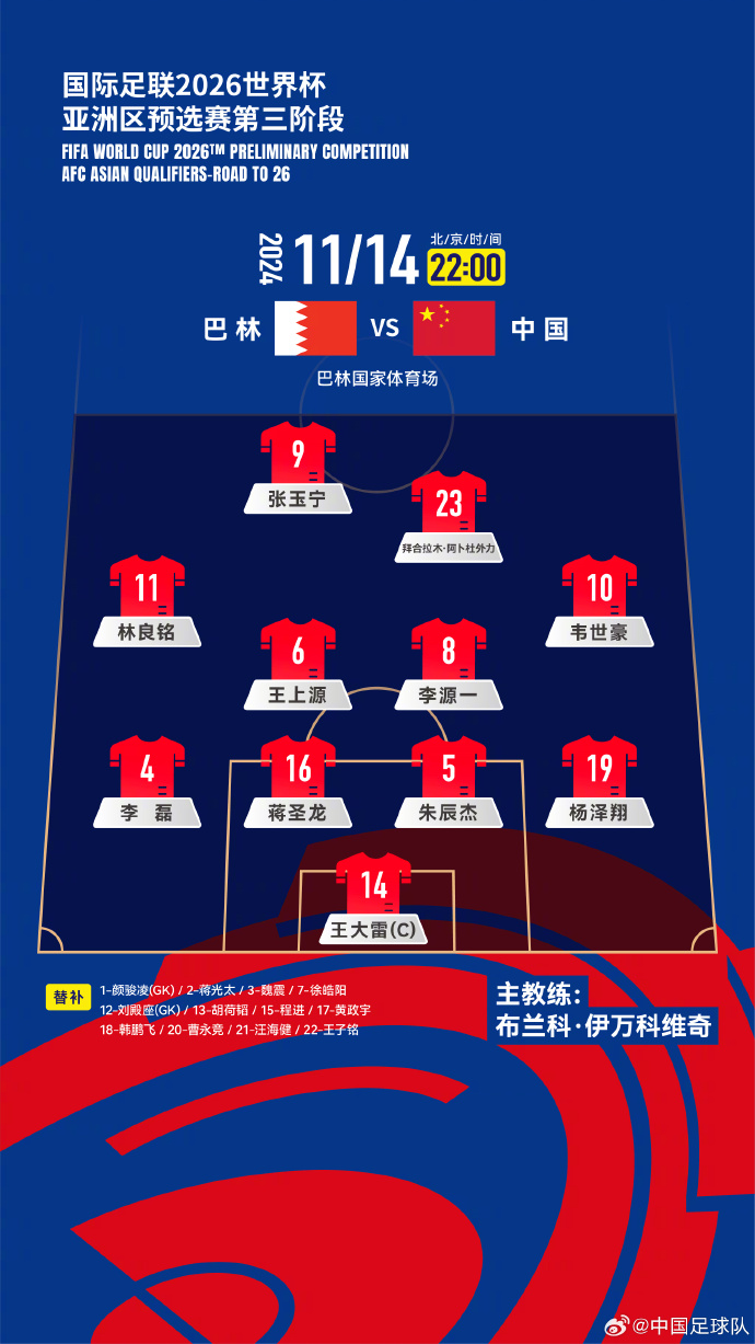  國(guó)足“新10號(hào)”呼之欲出！塞鳥(niǎo)入籍，伊萬(wàn)菱形中場(chǎng)前腰第一人選