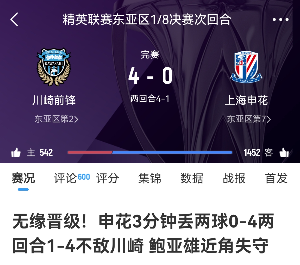  中超冠亞軍！海港昨天客場(chǎng)1-4慘敗橫濱，申花今天客場(chǎng)0-4慘敗川崎
