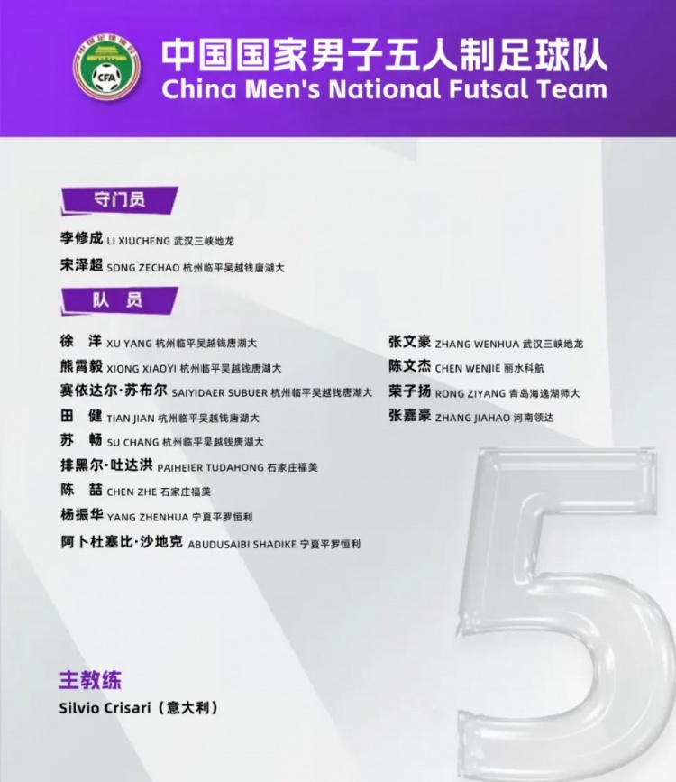  中國男足五人制國家隊集訓(xùn)名單：意大利教練掛帥，15名球員入選