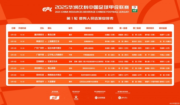  中甲首輪裁判名單：張楊帆執(zhí)法廣州豹vs延邊，王陽執(zhí)法蘇州vs陜西