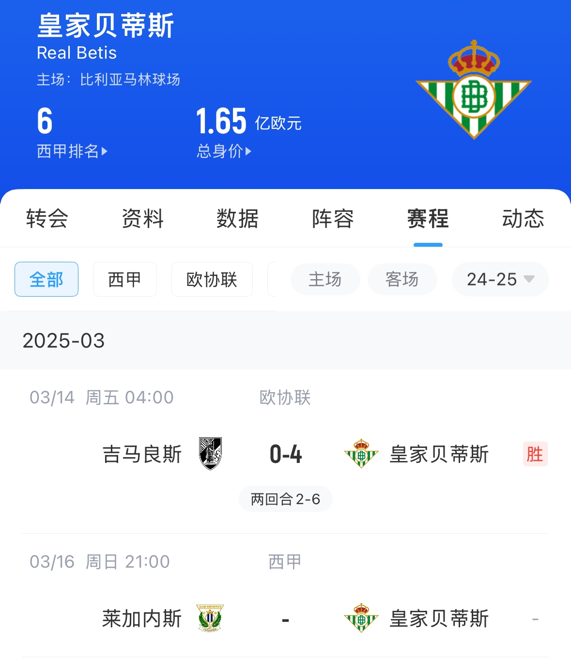  西媒：貝蒂斯畢包皇社均不滿72小時踢2場，巴薩之后賽程也是如此