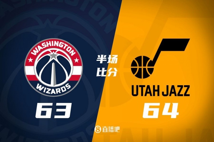  狀元之爭！半場戰(zhàn)報：奇才63-64落后爵士 薩爾20分&塞克斯頓16分