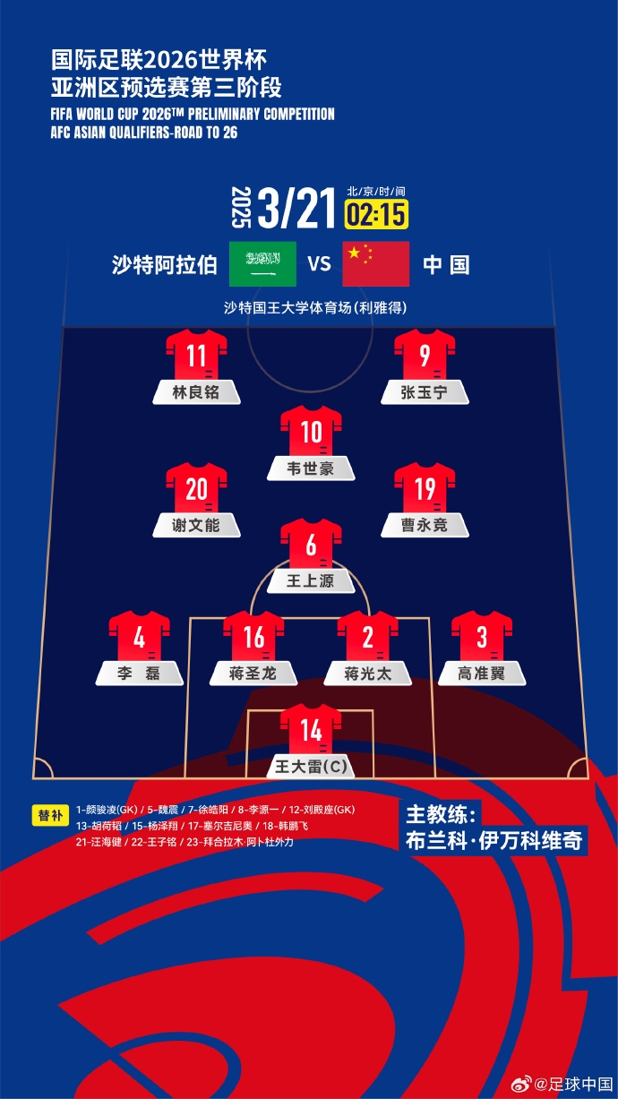  國足官方陣型442菱形中場：王上源單后腰，張玉寧、林良銘雙前鋒