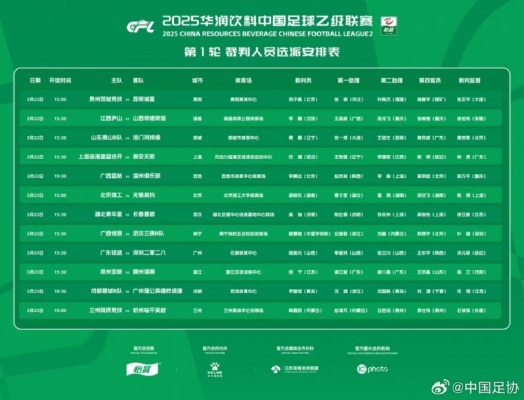  中乙首輪裁判名單：蘇子豪執(zhí)法貴州vs昆明，任通執(zhí)法海港B隊比賽