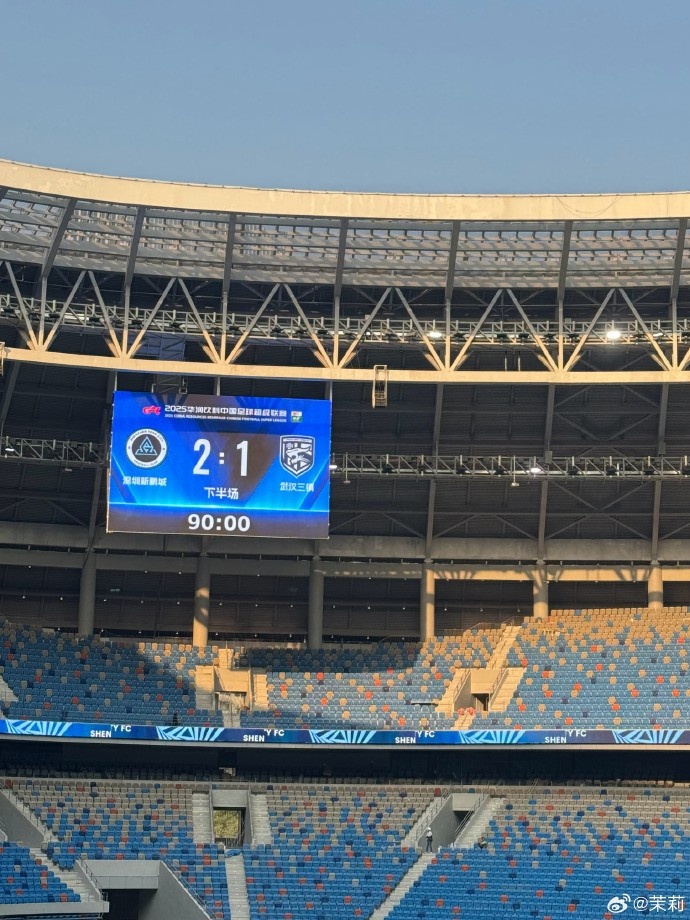  熱身賽：深圳新鵬城在常規(guī)時間2-1勝武漢三鎮(zhèn)，在加時賽2-2戰(zhàn)平