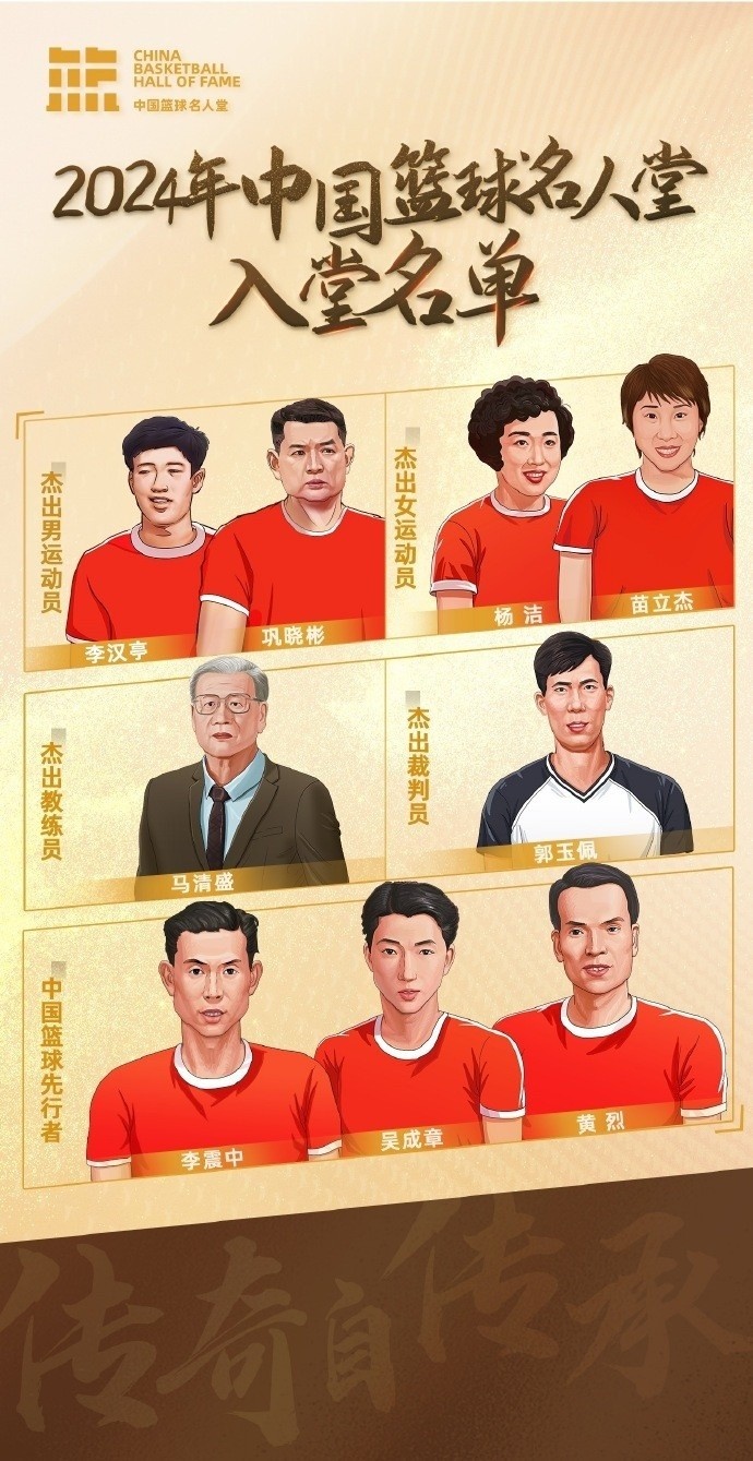  周琦：名人堂的每一個名字都是中國籃球的年輪見證 共同加油！