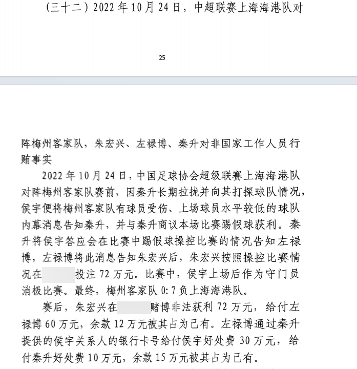  網(wǎng)傳判決書：梅州0-7海港，梅州守門員侯宇收30萬好處費消極比賽