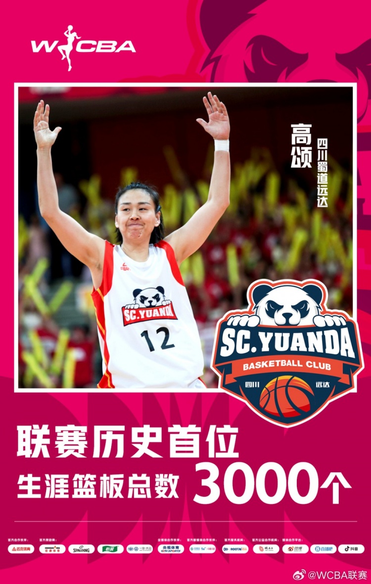  十八載鑄就傳奇！WCBA官方：高頌榮膺聯(lián)賽歷史首位籃板達3000球員