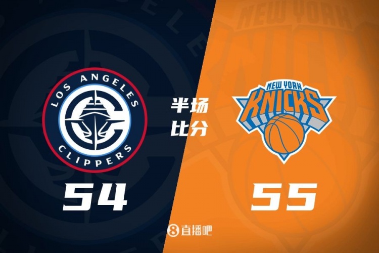  哈登80秒連砍7分 唐斯15+7 快船次節(jié)凈勝12分&半場(chǎng)追到差1分！