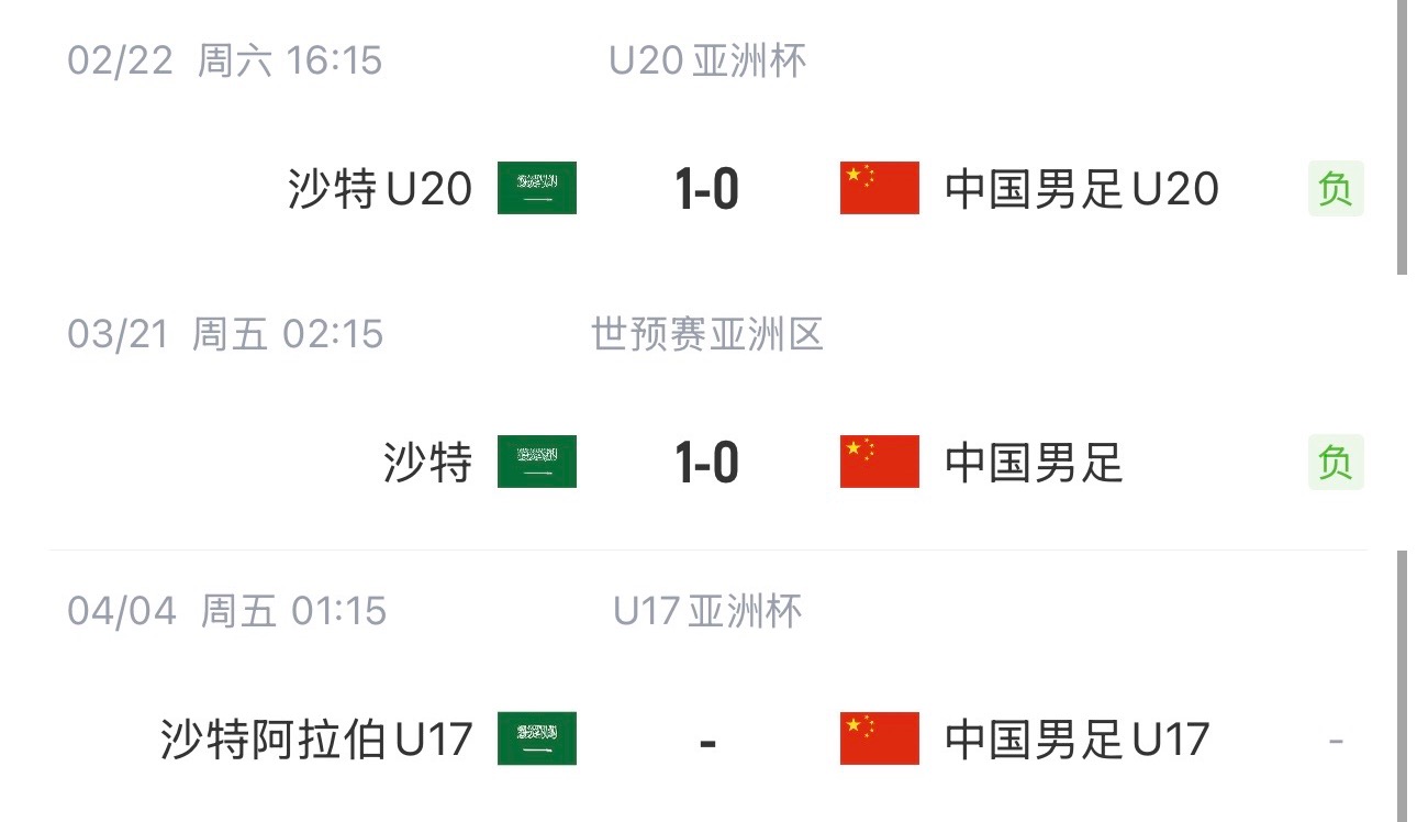  國字號三遇沙特！國少U17亞洲杯首戰(zhàn)對陣沙特，此前國足&國青均負