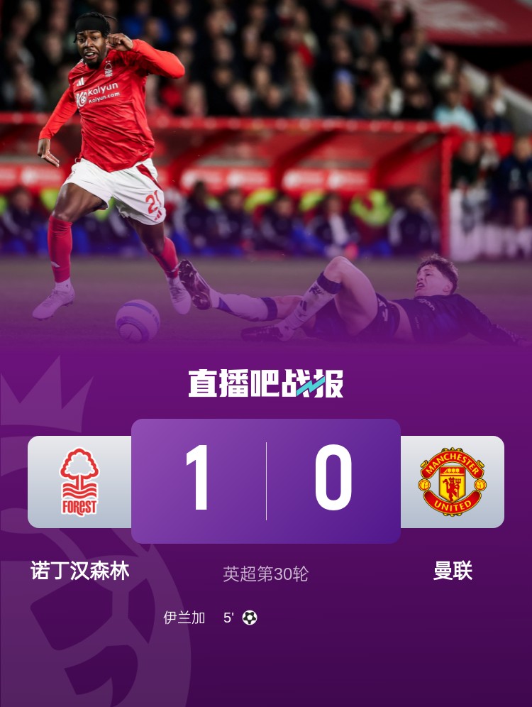 紅魔青訓(xùn)！22歲伊蘭加2年前1500萬鎊出售，本賽季6球9助身價翻倍