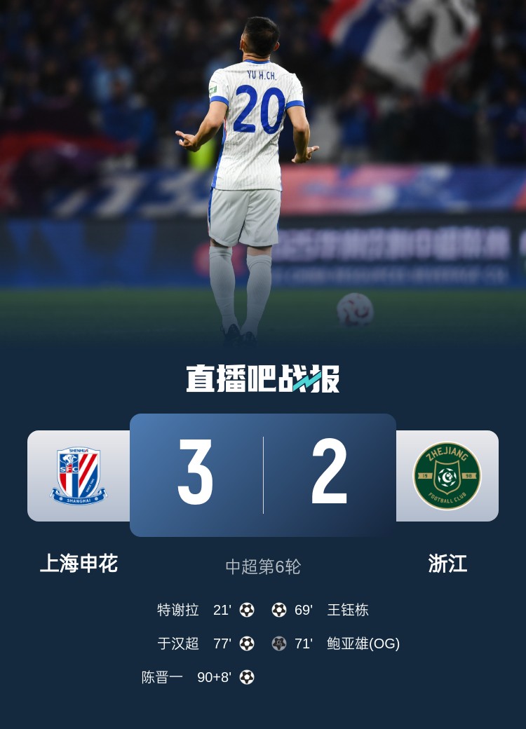  申花將跨賽季中超主場(chǎng)不敗場(chǎng)次延長至19場(chǎng)，上次主場(chǎng)失利是輸浙江