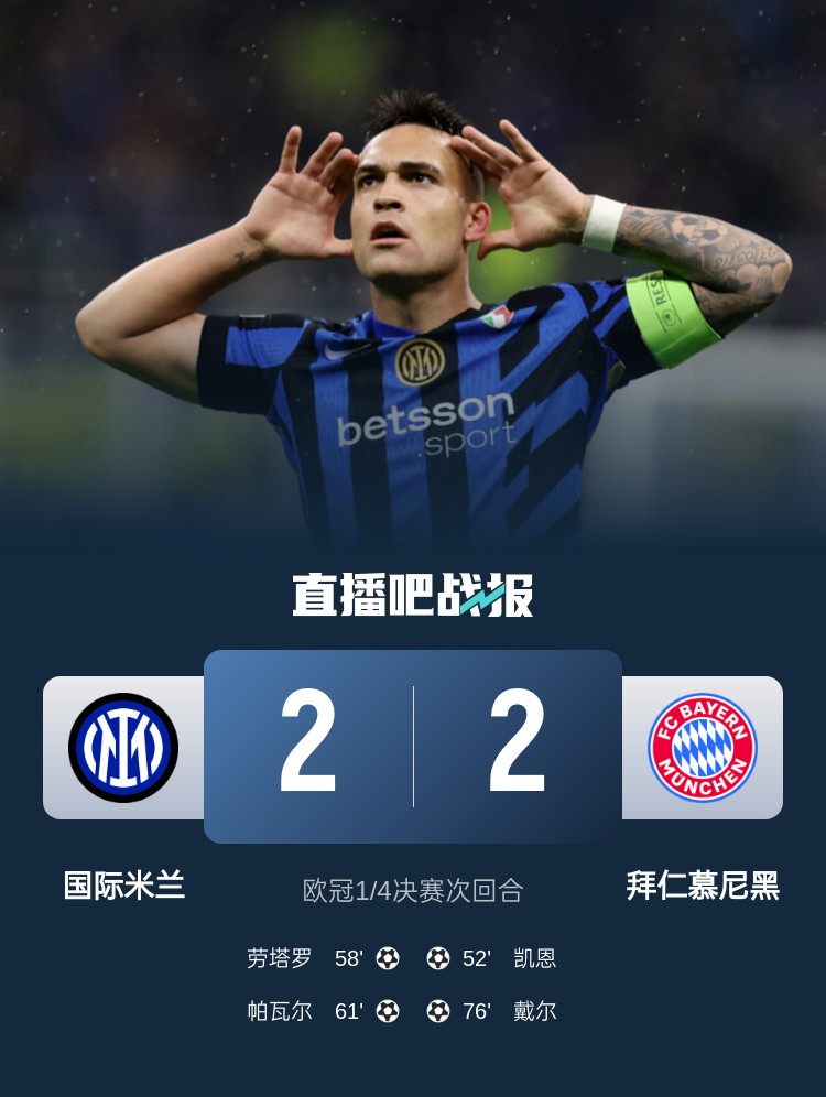  黑色3分鐘！拜仁3分鐘丟2球遭國米淘汰 去年3分鐘丟2球遭皇馬絕殺