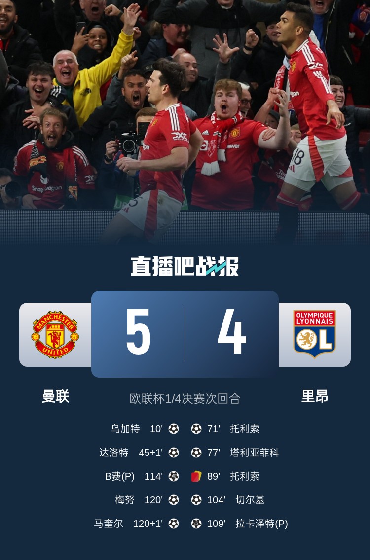  蘇東：今日曼聯(lián)戰(zhàn)勝的不是對手而是自己，這曾是弗爵爺?shù)膽虼a